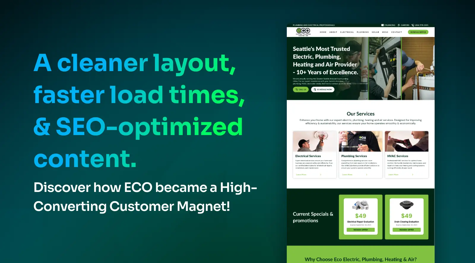 How Revamping Eco Electrical & Plumbing's Website Enhanced Revenue and Expanded Digital Presence